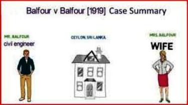 Facts of Balfour v. Balfour (1919)