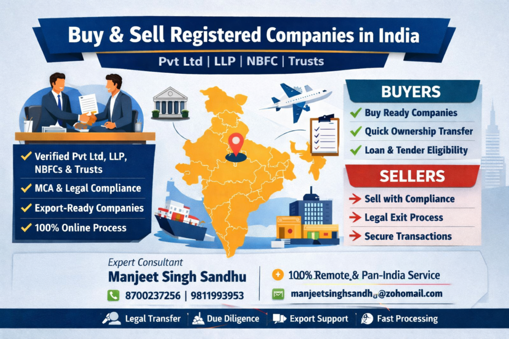 company buying and selling in India
