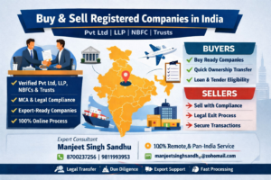 company buying and selling in India
