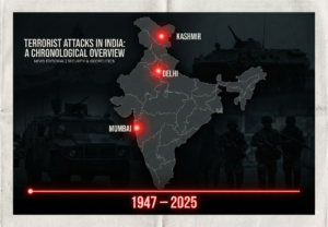 terrorist attack in india history from 1947 to 2025